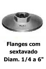 Conexões de Ferro