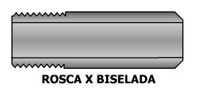Rosca x Biselada