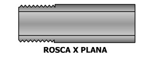 Rosca x Plana