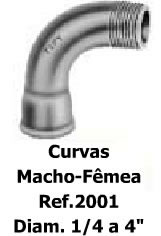 Fábrica de conexões em SP